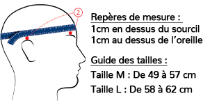 guide taille cache cou
